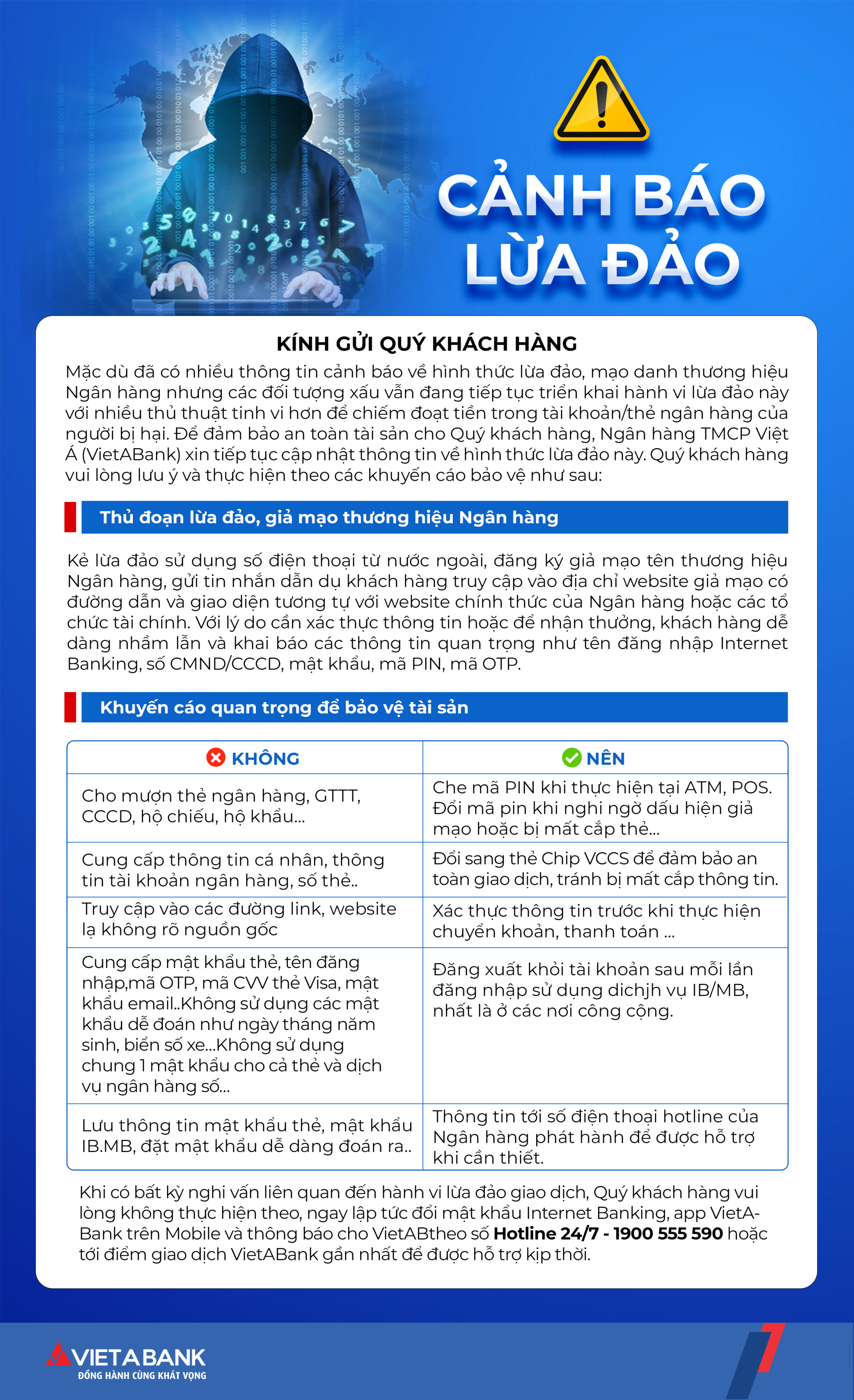 Cảnh báo thủ đoạn lừa đảo, giả mạo thương hiệu Ngân hàng