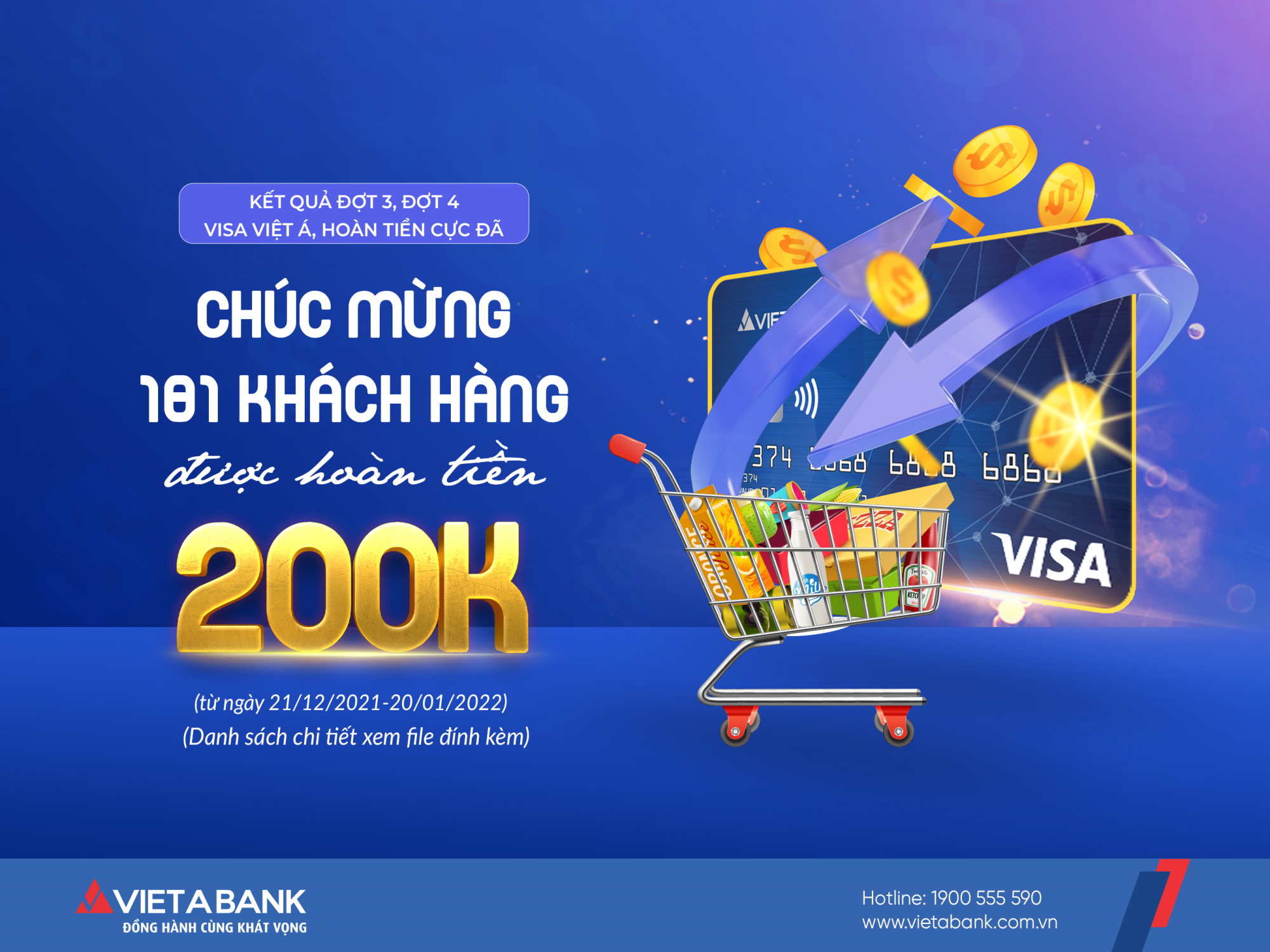 Kết quả đợt 3 và đợt 4 Chương trình 