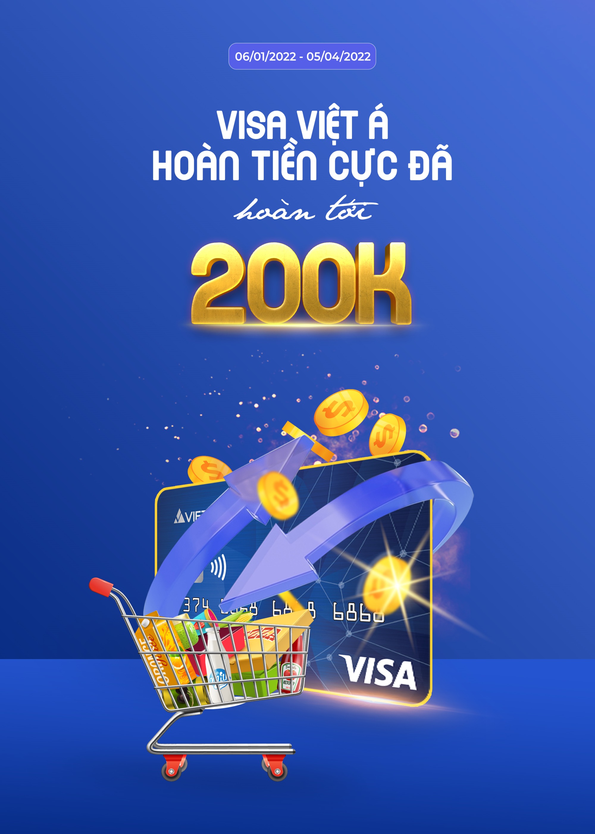 VISA VIỆT Á - HOÀN TIỀN CỰC ĐÃ!