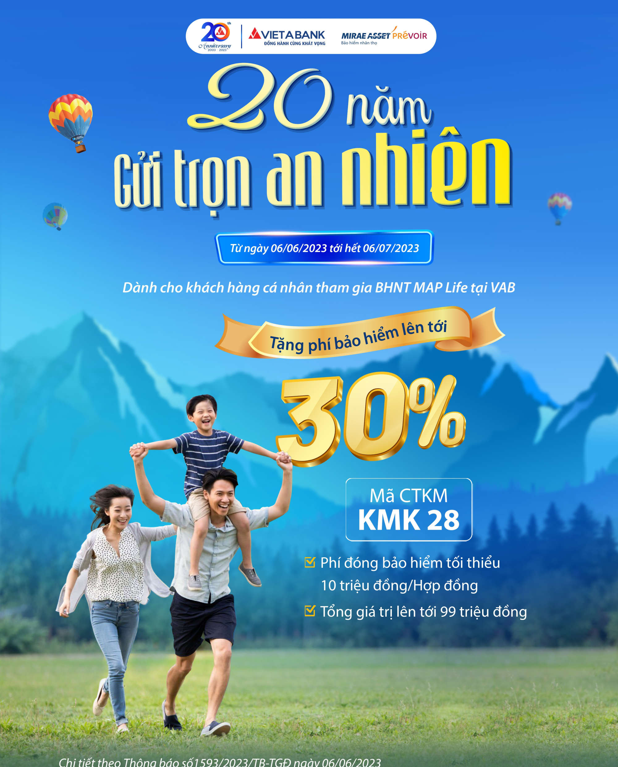 Danh sách khách hàng nhận quà chương trình 