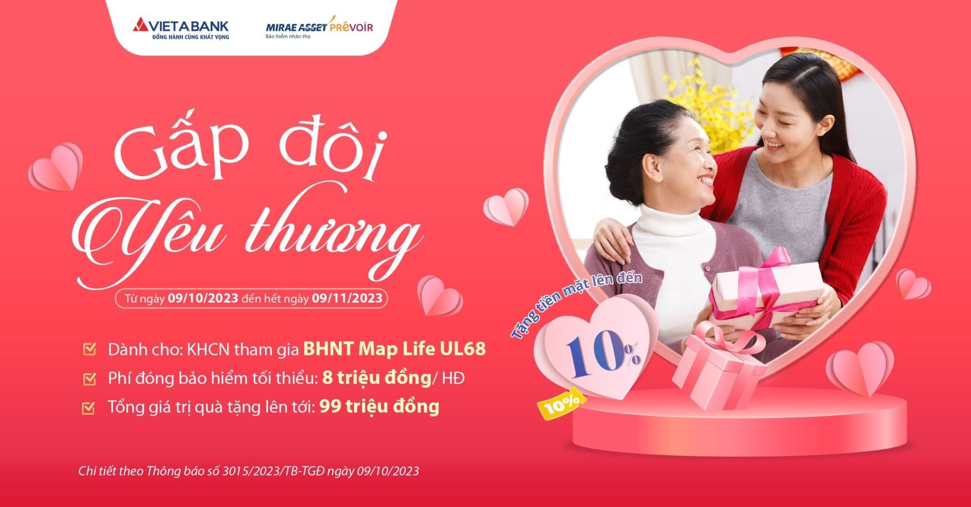Danh sách khách hàng nhận quà tặng chương trình 