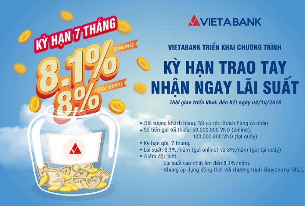 Gia hạn triển khai chương trình “Kỳ hạn trao tay, nhận ngay lãi suất”