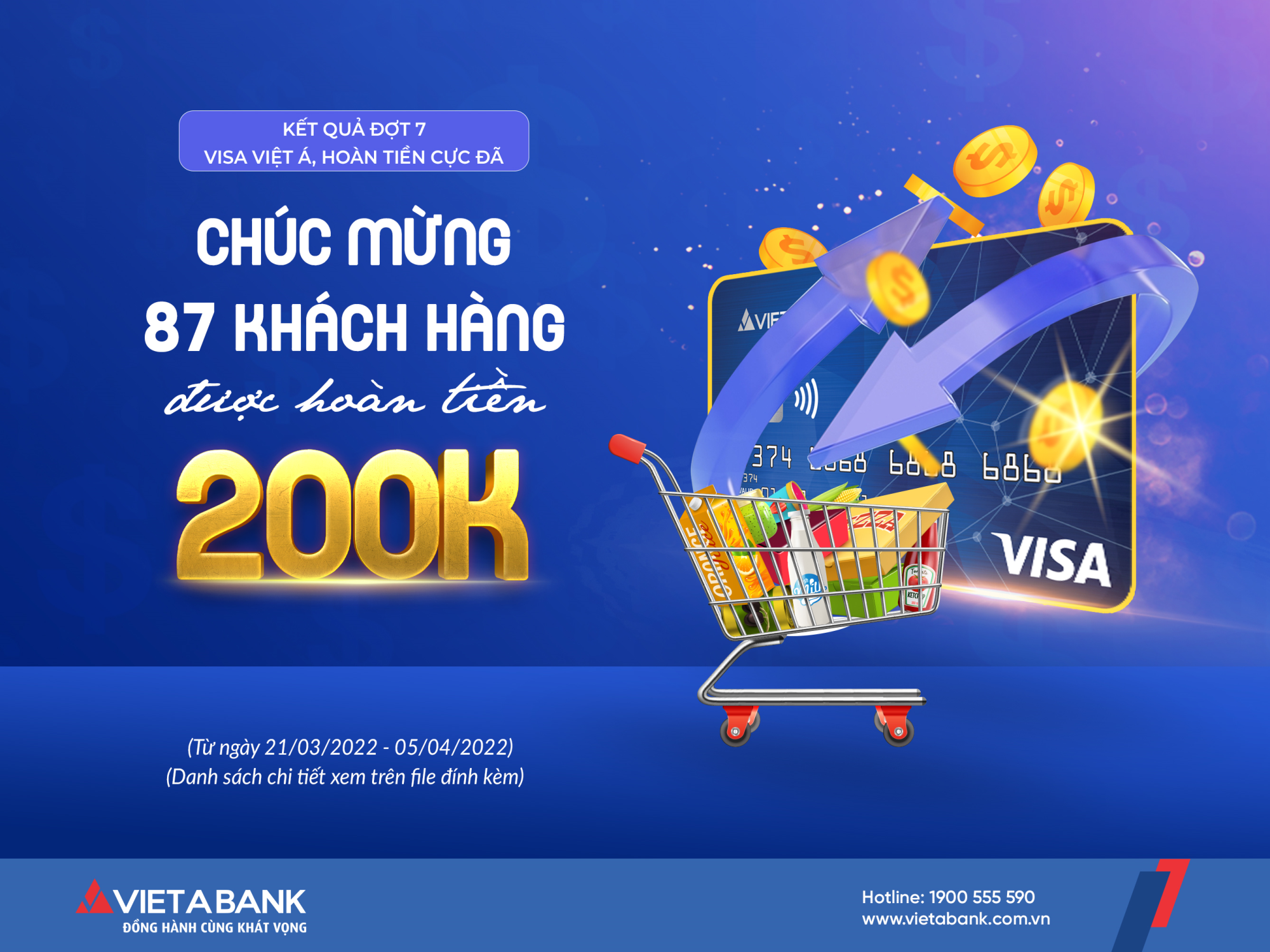 Kết quả đợt 7 Chương trình 