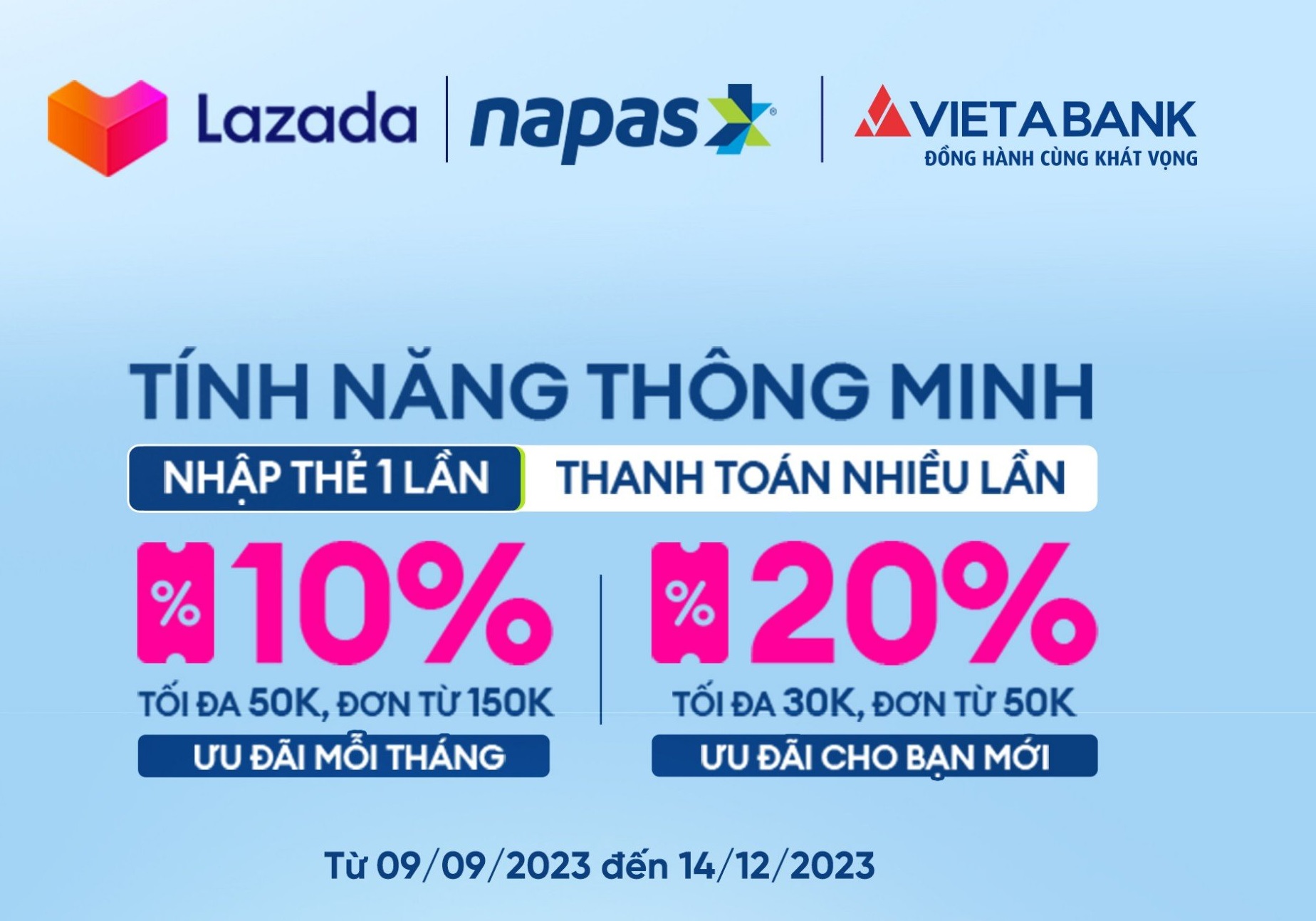 Mua sắm trên Lazada, tiết kiệm tới 20% khi thanh toán bằng thẻ VietABank NAPAS