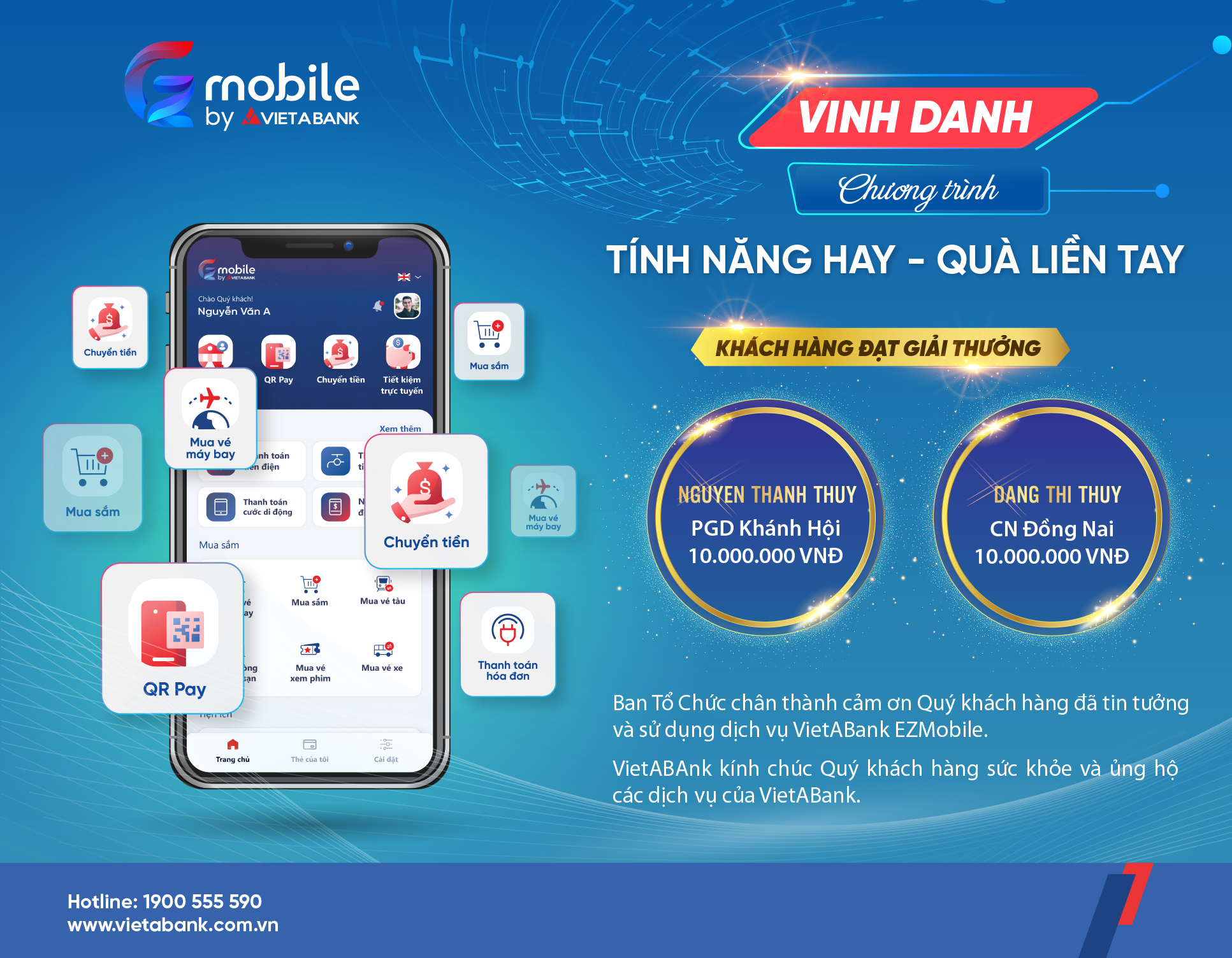 Danh sách khách hàng trúng giải đặc biệt chương trình 
