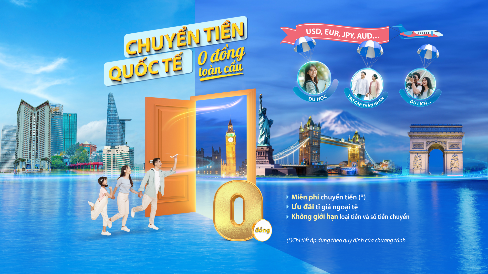 CHUYỂN TIỀN QUỐC TẾ - 0 ĐỒNG TOÀN CẦU